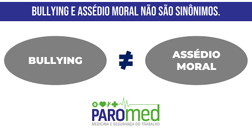 Bullying e assédio moral são bem parecidos, mas não são sinônimos.