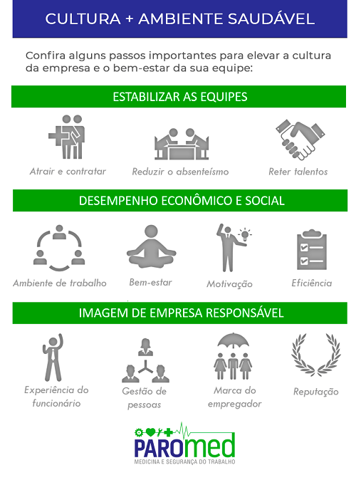 Como evitar o bullying na empresa