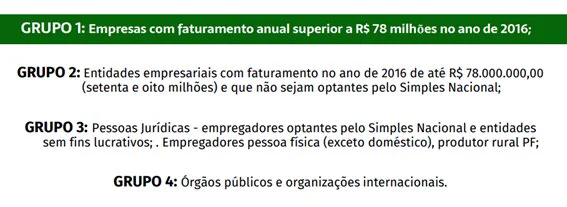 tipos de grupos esocial