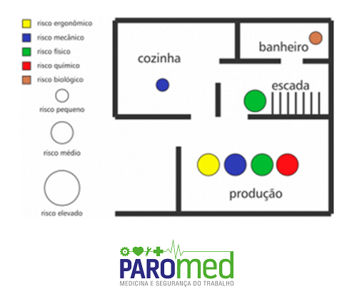 Mapa-de-Risco-Ocupacional